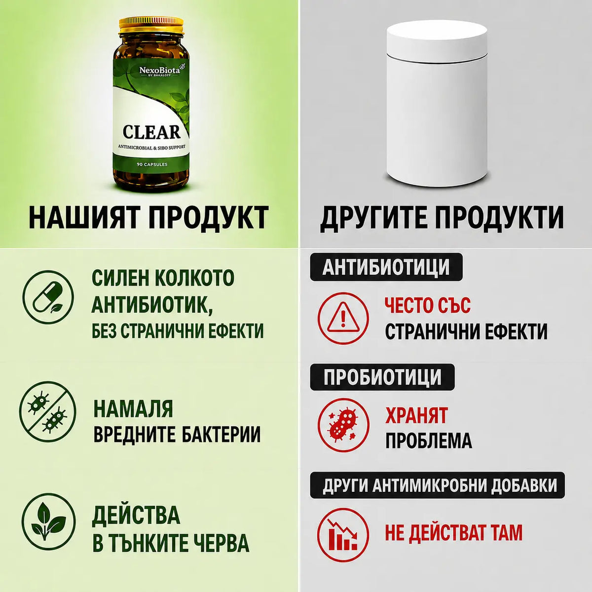 CLEAR – Билкова терапия за чревен баланс и храносмилане
