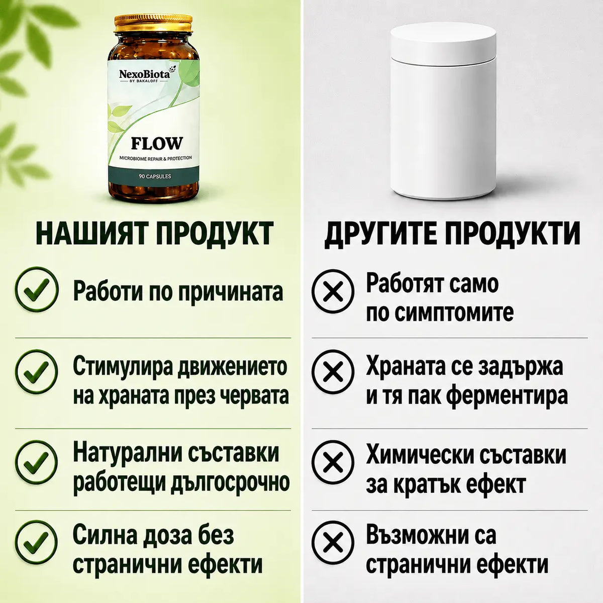 FLOW – Билкова терапия за чисти черва без запек