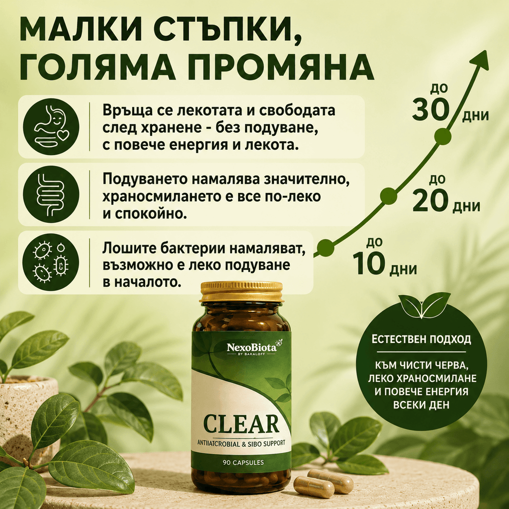 БЕЗПЛАТНА ДОСТАВКА ПРИ 2 ПРОДУКТА