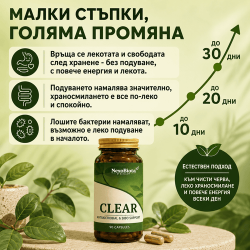 Biota CLEAR – Билкова формула при бактерии в тънките черва, подуване и газове