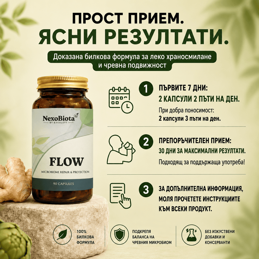 БЕЗПЛАТНА ДОСТАВКА ПРИ 2 ПРОДУКТА