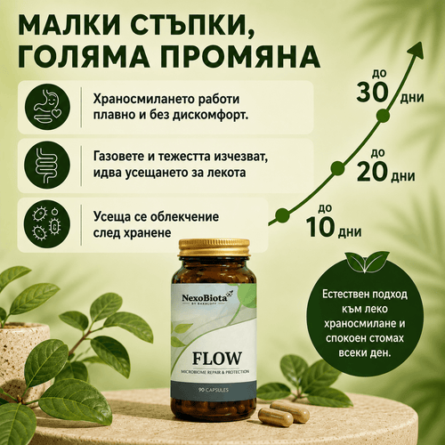 Biota FLOW – Билкова формула за храносмилане, подуване и лек стомах