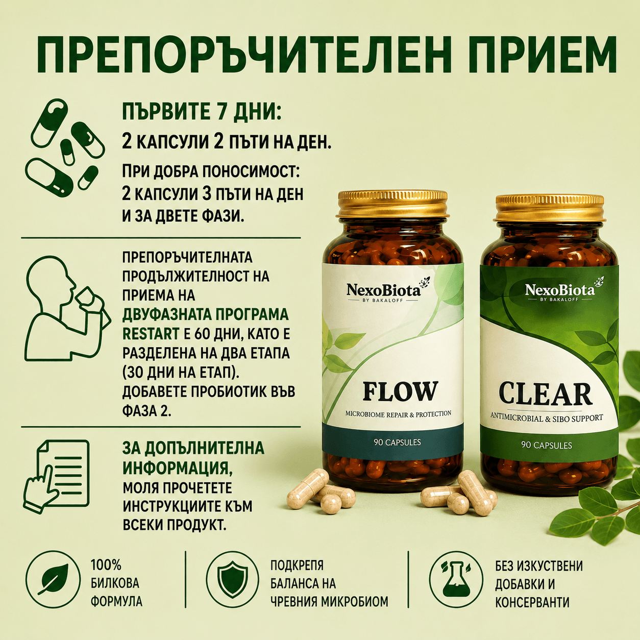 RESTART – 60-дневна програма за изчистване и възстановяване на червата