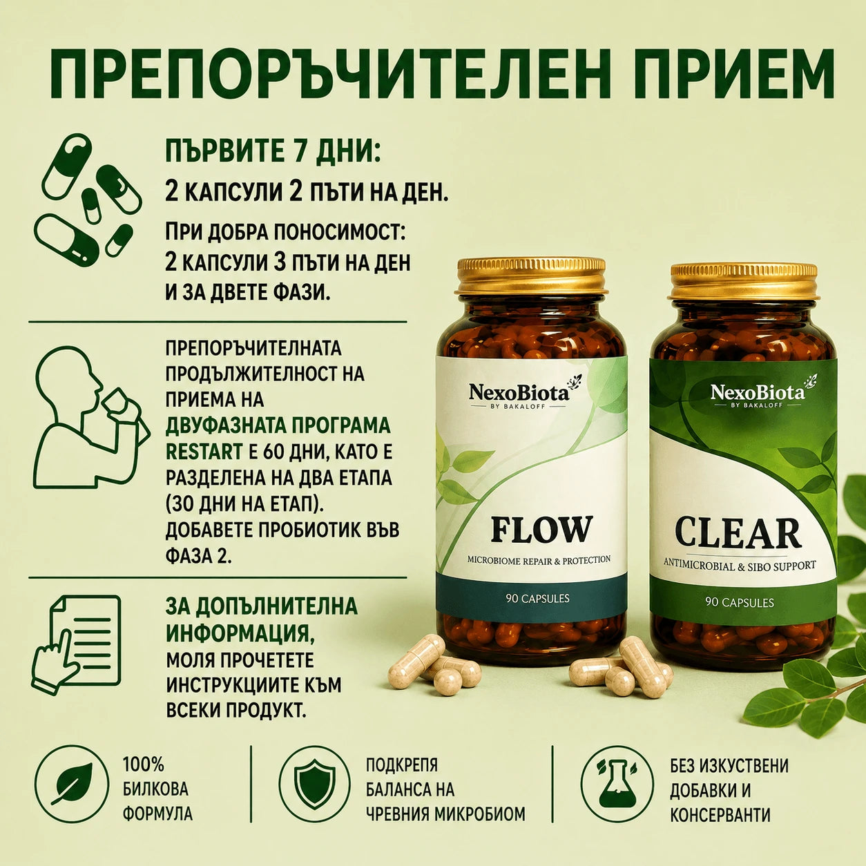 RESTART – 60 дни - Натурална програма за рестарт на червата.