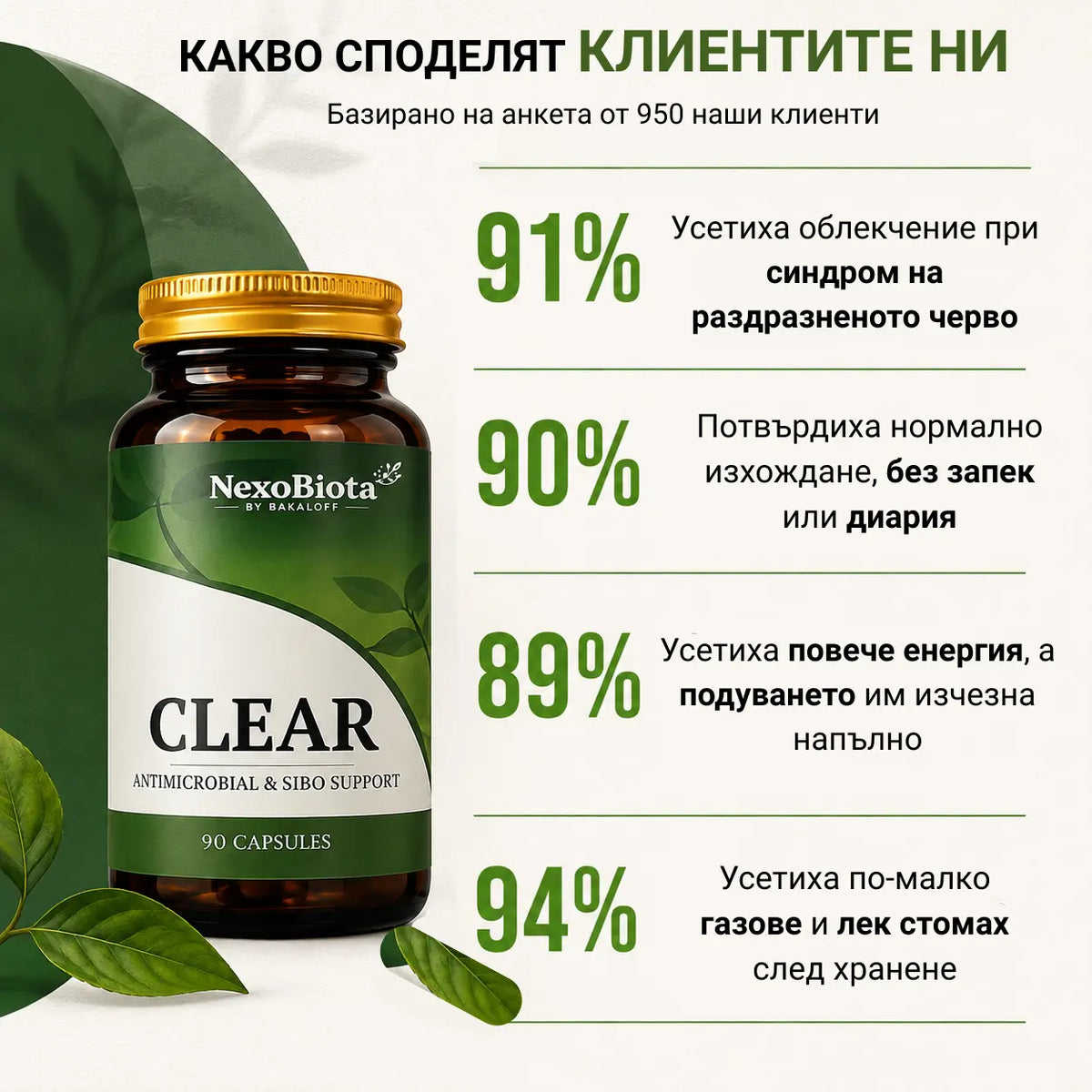 CLEAR – Билкова терапия за чревен баланс и храносмилане