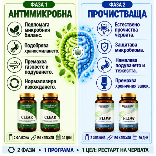 RESTART – 60 дни - Натурална програма за рестарт на червата.